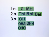 Набор магнитных карточек "Личные местоимения" (фон зелёный) - fgospostavki.ru - Обнинск