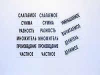 Набор магнитных карточек "Компоненты арифметических действий" - fgospostavki.ru - Обнинск