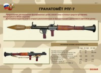 Комплект плакатов "Гранатомёт РПГ-7. Устройство гранатомёта. Обращение с ним" - fgospostavki.ru - Обнинск