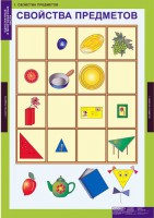 Комплект таблиц. Математика. Однозначные и многозначные числа. - fgospostavki.ru - Обнинск