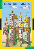 Комплект таблиц. Математика 1 класс. - fgospostavki.ru - Обнинск