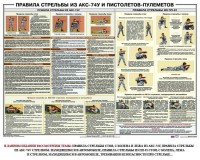 Плакат "Правила стрельбы из АКС-74У и пистолетов-пулеметов" - fgospostavki.ru - Обнинск