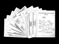 Комплект таблиц для 9-11 классов "Валеология и органическая химия" Комплект 2 - fgospostavki.ru - Обнинск