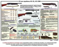 Плакат "23-мм карабины КС-23, КС-23М" - fgospostavki.ru - Обнинск