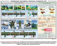 Плакат "Применение реактивных пехотных огнеметов РПО" - fgospostavki.ru - Обнинск