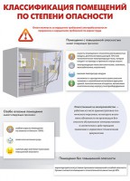 Комплект плакатов "Электробезопасность на объекте" - fgospostavki.ru - Обнинск