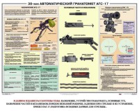 Плакат "30-мм автоматический гранатомет АГС-17" - fgospostavki.ru - Обнинск