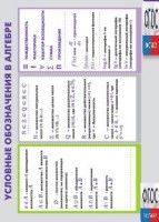 Таблица "Условные обозначения в алгебре" (винил) - fgospostavki.ru - Обнинск