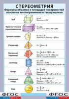 Таблица "Стереометрия. Формулы объемов и площадей поверхностей основных многогранников и тел вращения" (винил) - fgospostavki.ru - Обнинск