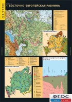 Комплект таблиц. География. Рельеф. - fgospostavki.ru - Обнинск