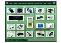 Электрифицированный информационный стенд-тренажер "Устройство и функционирование ноутбука" с функцией контроля и обучения - fgospostavki.ru - Обнинск
