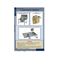 Комплект таблиц. Технология. Технология обработки металлов. - fgospostavki.ru - Обнинск