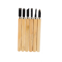 Комплект инструментов для ручной обработки древесины - fgospostavki.ru - Обнинск