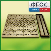 Дидактический набор "Таблица умножения" - fgospostavki.ru - Обнинск