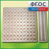 Дидактический набор "Цифры" - fgospostavki.ru - Обнинск