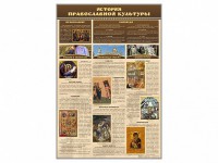 Стенд "История православной культуры" - fgospostavki.ru - Обнинск
