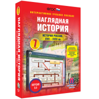 Наглядная история. История России XVII - XVIII веков. 7 класс - fgospostavki.ru - Обнинск