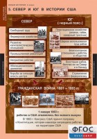 Комплект таблиц. История. Новая история. 8 класс. - fgospostavki.ru - Обнинск