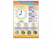 Стенд "Ориентируемся во времени" Вариант 1 - fgospostavki.ru - Обнинск