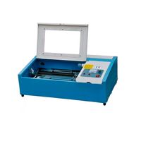 Станок лазерной резки СО2 - fgospostavki.ru - Обнинск