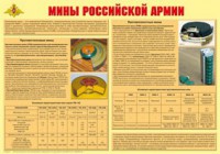 Плакат "Мины Российской армии" - fgospostavki.ru - Обнинск