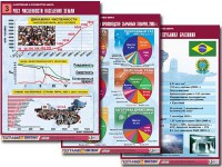 Комплект таблиц "Население и хозяйство мира" (16 таблиц, А1, ламинированные) - fgospostavki.ru - Обнинск
