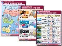 Комплект таблиц "Природа и население России" (10 таблиц, А1, ламинированные) - fgospostavki.ru - Обнинск