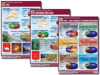 Комплект таблиц "Хозяйство и регионы России" (14 таблиц, А1, ламинированные) - fgospostavki.ru - Обнинск