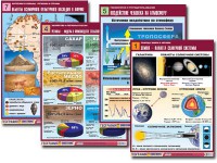 Комплект таблиц по всему курсу географии (90 таблиц, формат А1, полноцветные, ламинированные) - fgospostavki.ru - Обнинск