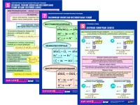Комплект таблиц по химии раздаточные "Окислительно-восстановительные реакции" (цветные, ламинированные, А4, 8 штук) - fgospostavki.ru - Обнинск