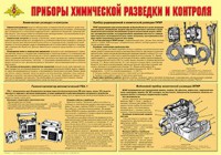 Плакат "Приборы химической разведки и контроля" - fgospostavki.ru - Обнинск
