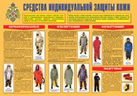 Плакат "Средства индивидуальной защиты кожи" - fgospostavki.ru - Обнинск