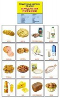 Раздаточные карточки "Продукты питания" - fgospostavki.ru - Обнинск