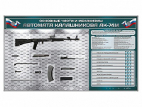 Электрифицированный стенд "Основные части и механизмы автомата Калашникова АК-74М" с полноразмерными, оригинальными макетами деталей и механизмов под стеклом - fgospostavki.ru - Обнинск