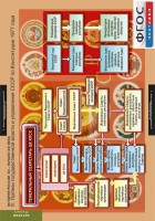 Комплект таблиц. История России 9 класс. - fgospostavki.ru - Обнинск