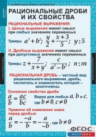 Комплект таблиц. Алгебра 8 класс. - fgospostavki.ru - Обнинск