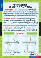 Комплект таблиц. Алгебра 9 класс. - fgospostavki.ru - Обнинск