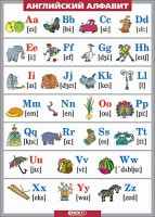 Таблица. Английский язык. Английский алфавит в картинках. - fgospostavki.ru - Обнинск