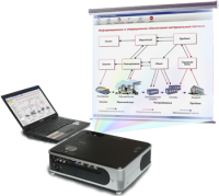 Диск с электронными плакатами по конструированию и моделированию одежды (презентации, электронные учебники) 82 темы - fgospostavki.ru - Обнинск