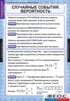 Комплект таблиц. Теория вероятностей и математическая статистика. - fgospostavki.ru - Обнинск