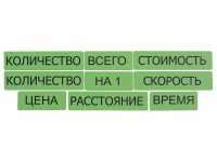 Набор магнитных карточек "Опорные слова к задачам" (зеленый) - fgospostavki.ru - Обнинск