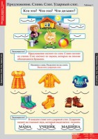 Комплект таблиц. Русский язык. Обучение грамоте 1 класс. - fgospostavki.ru - Обнинск