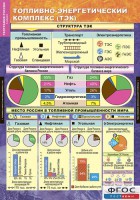 Комплект таблиц. География России.  Хозяйство и географические районы. 9 класс. - fgospostavki.ru - Обнинск