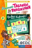 Знаток таблицы умножения - fgospostavki.ru - Обнинск