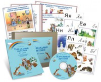 Комбинированное наглядное пособие «Наглядный русский. 1-2 классы» - fgospostavki.ru - Обнинск