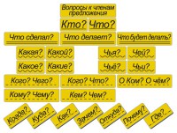 Набор магнитных карточек "Вопросы к членам предложения" (фон жёлтый) - fgospostavki.ru - Обнинск