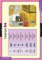 Комплект таблиц. Английский язык. Глаголы be, have, can, must. - fgospostavki.ru - Обнинск