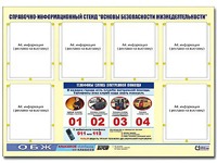 Стенд информационный "Основы безопасности жизнедеятельности" (80*110, 6 карманов) - fgospostavki.ru - Обнинск