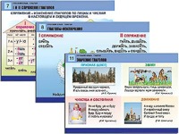 Комплект таблиц "Русский язык. Глагол" (12 таблиц, формат А1, ламинированные) - fgospostavki.ru - Обнинск