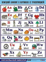 Таблица демонстрационная "Немецкий алфавит в картинках" (винил 100*140) - fgospostavki.ru - Обнинск